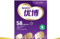 圣元优博奶粉最新事件,品质坚守与市场拓展并行”
