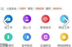 快速人才网,助力职场精英快速匹配优质岗位