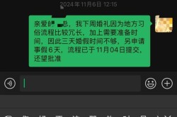 请婚假遭遇调岗降薪女子称请婚假遭调岗降薪 公司回应 涉职场歧视争议