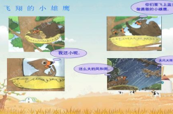 小鹰学飞ppt,成长与进取的寓言故事